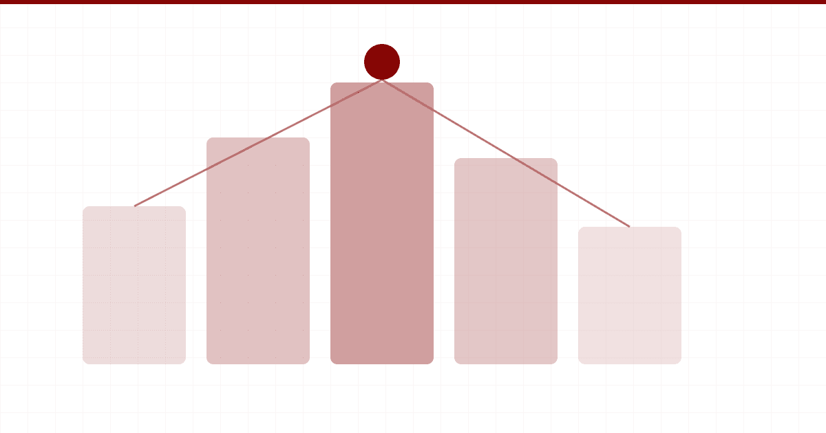 Ilustración de estructura societaria: bloques de distinta altura conectados por una línea que converge en un punto de control